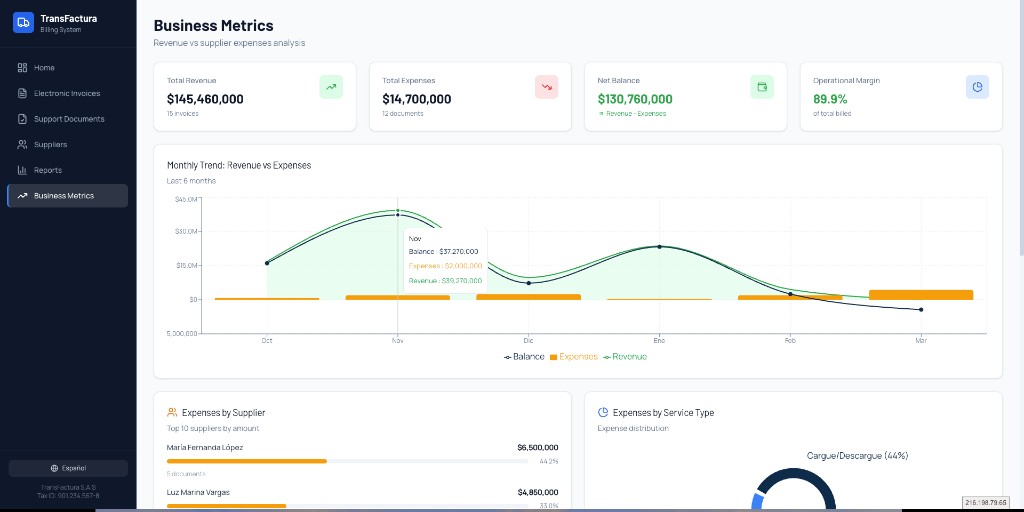 TransFactura - Billing System